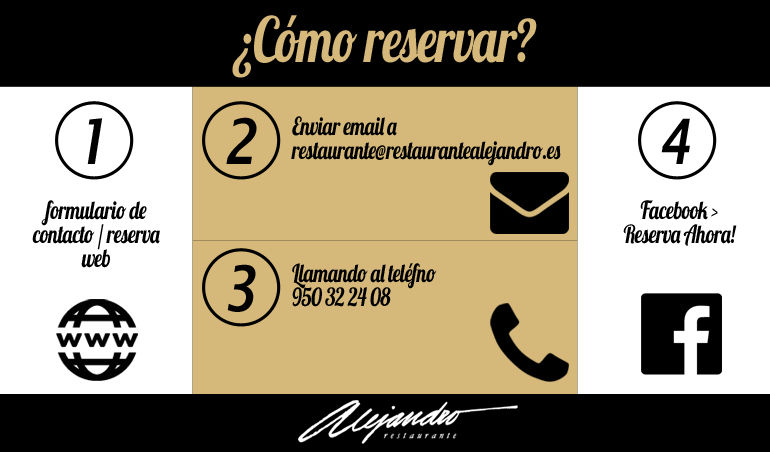 Reservas Restaurante Alejandro